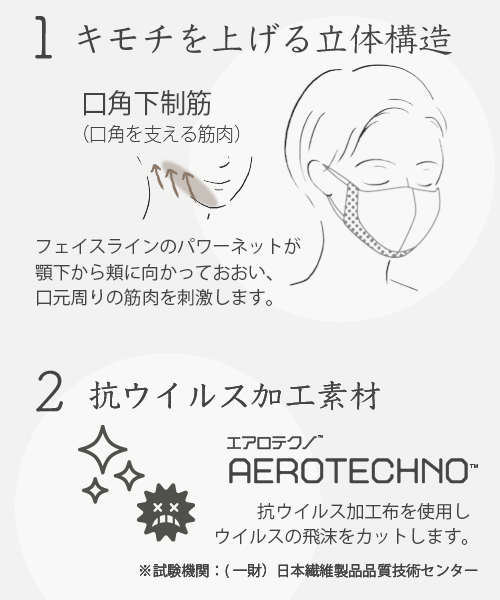 エアロテクノきもちあげマスク